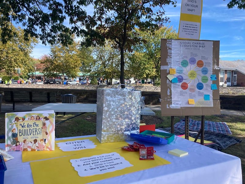 Table set up at the beginning of an outdoor event. The picture book We Are the Builders is on the table along with markers, post-its, a gift bag, and instructions to enter to win a prize. There is a poster sized display of the Social Change Ecosystem Map up on an easel behind the table with a sign that says WHO'S ON YOUR MAP? above it. Trees and a blue sky are in the background.