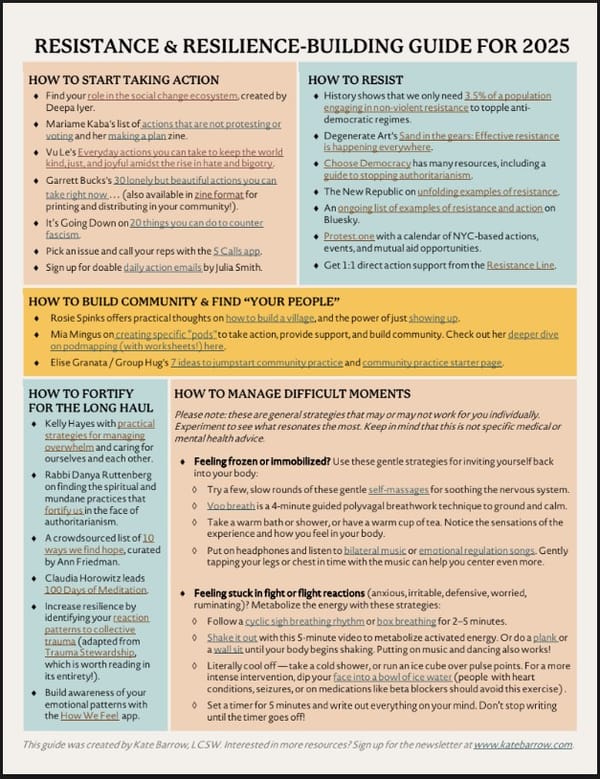 Graphic by Kate Barrow that compiles resources and links in categories like HOW TO FORTIFY FOR THE LONG HAUL and HOW TO START TAKING ACTION. 